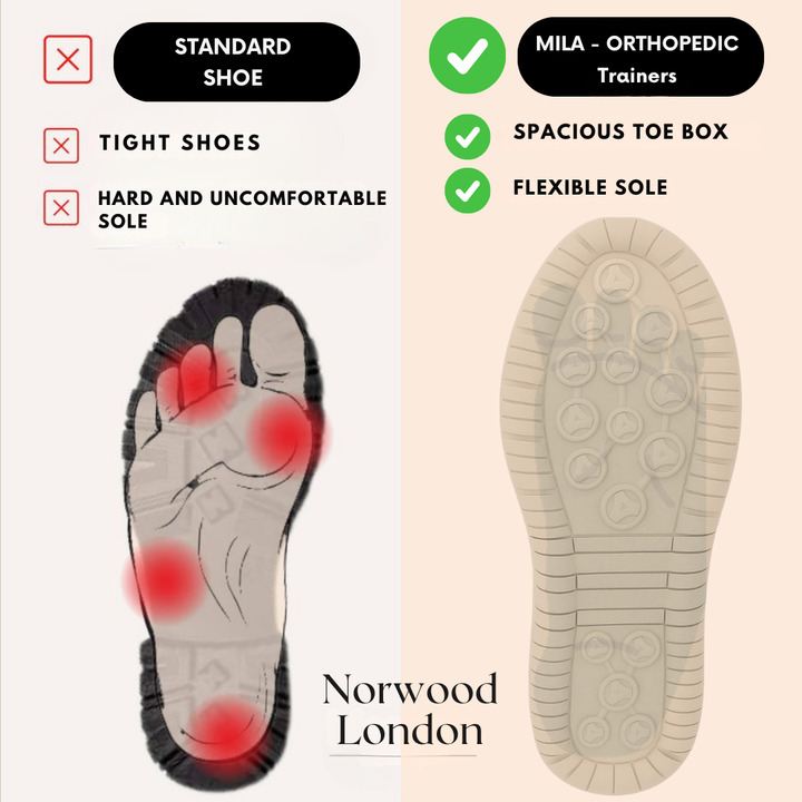 Mila – Orthopedische Trainers